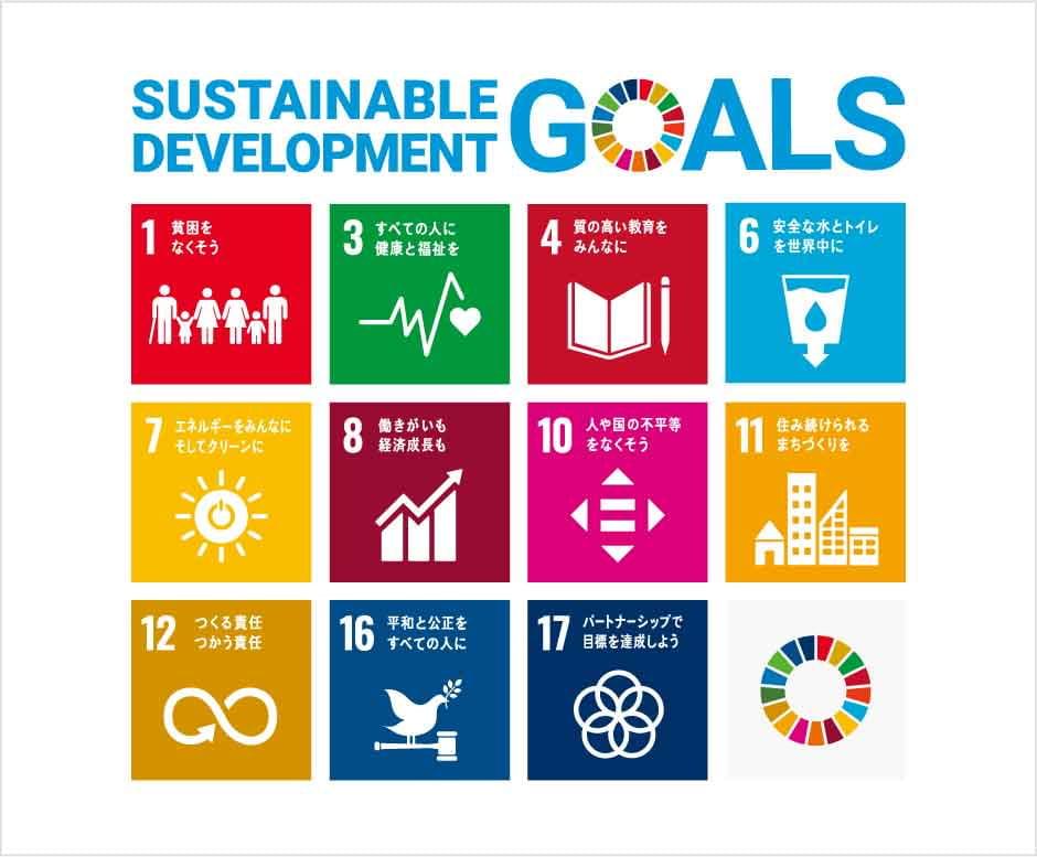 SDGs達成目標画像